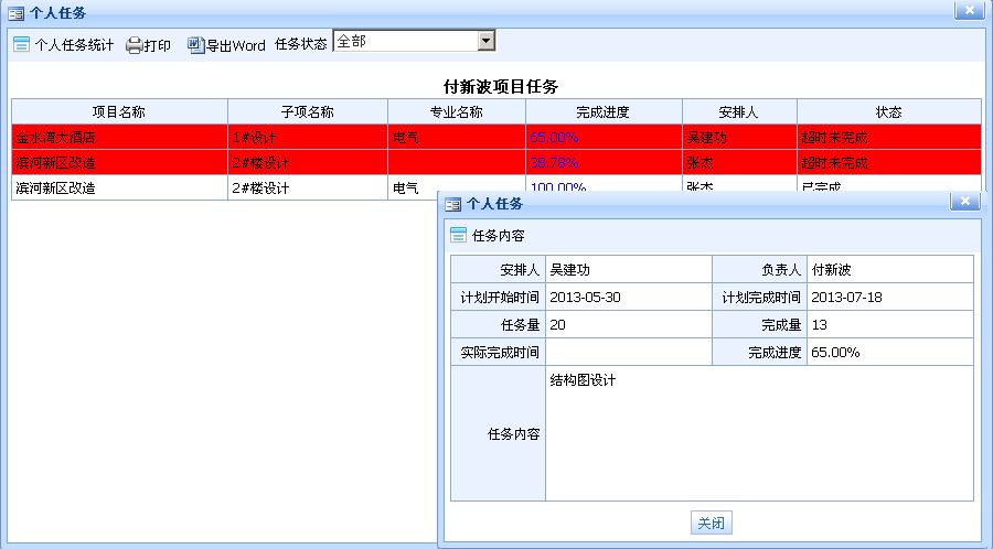設計院工程數據管理系統