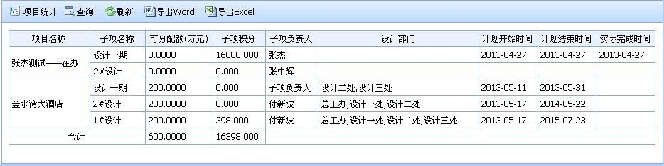 設計院工程數據管理系統