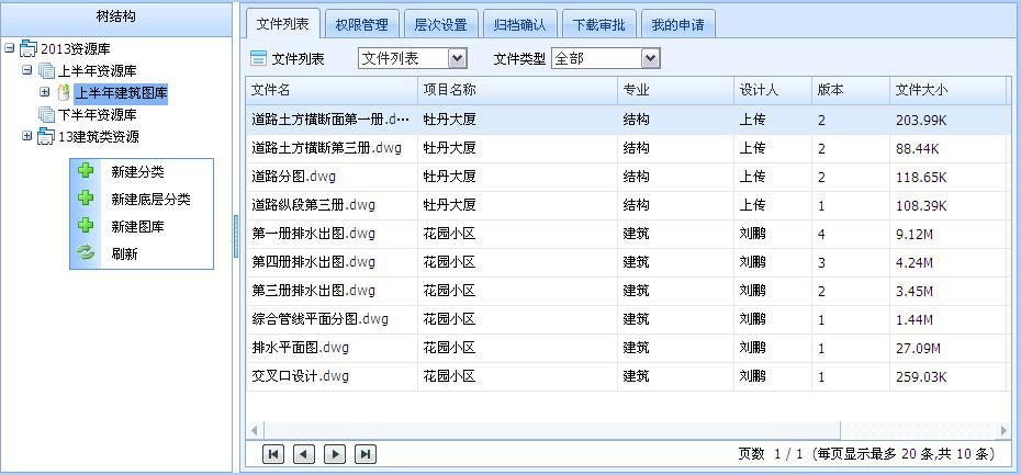 設計院工程數據管理系統