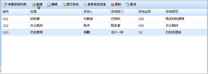 設計院工程數據管理系統